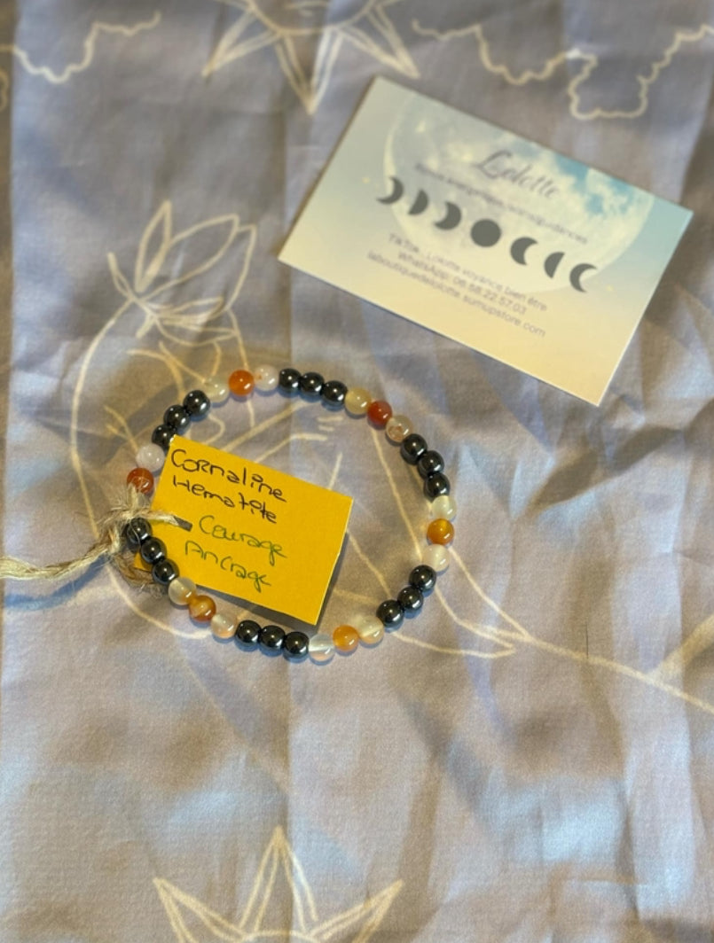Bracelet courage et ancrage